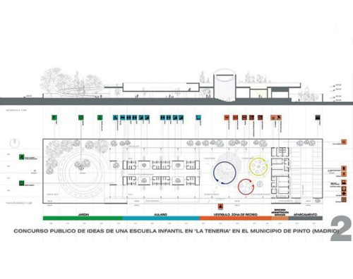 2003 COMUNITY KINDERGARTEN, PINTO, MADRID FINALIST COMPETITION